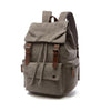 MEN'S CASUAL COMPUTER BAG BACKPACK CANVAS BAG 12493288S